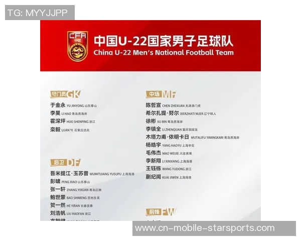 东体报道:U22国足替补首发逆转泰国主力上场后展现强大实力